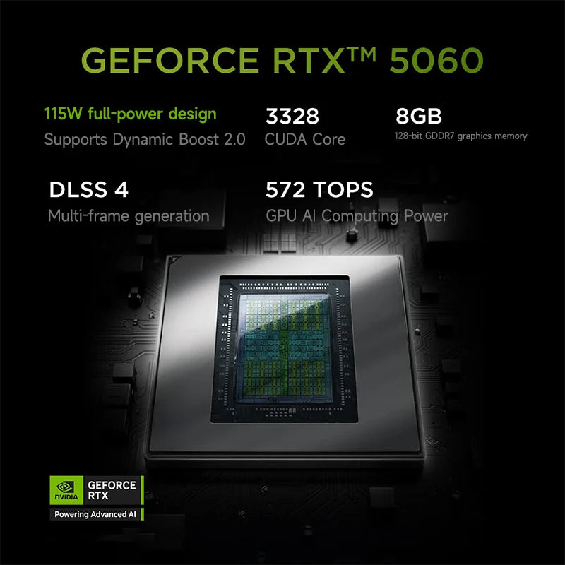 1TB 16" GeForce RTX 5060 16GB Lenovo Gaming Laptop