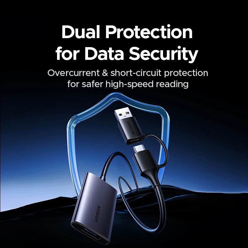 Ugreen Metal 800MB/s USB-C 2-in-1 Plug Single Slot Card Reader