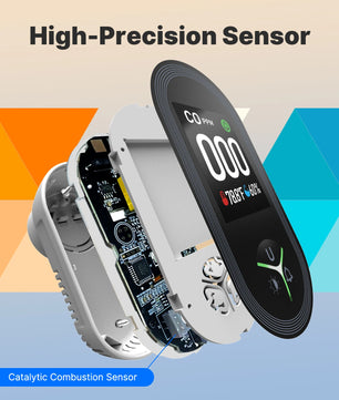 MOES Plastic Carbon Monoxide Detector Temperature Humidity Sensor