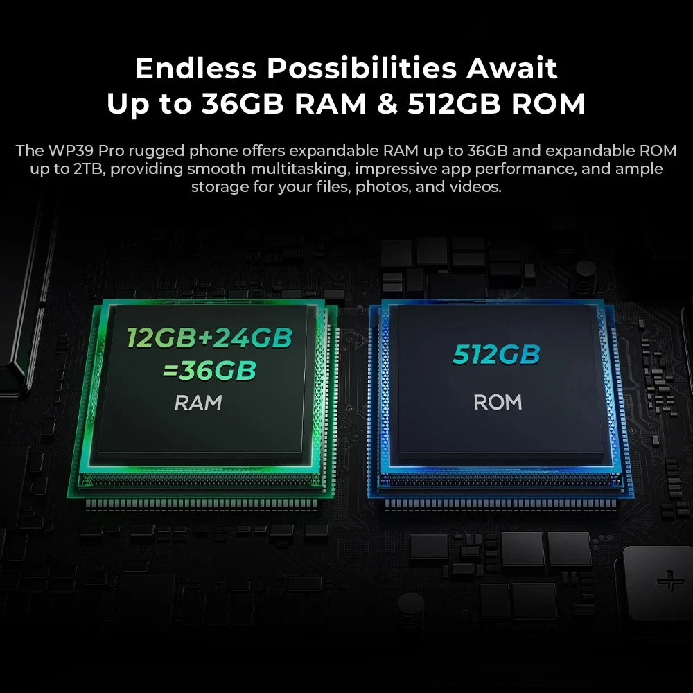 11000mAh 512GB Android Normal Screen Fast Charging Smartphone