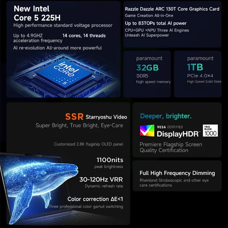 1TB 14" 32GB 120Hz Intel Core Ultra 5 225 H Bluetooth Lenovo Laptop