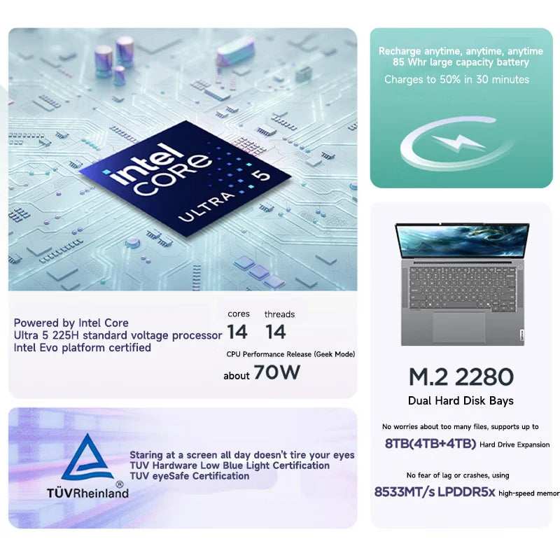 1TB 14.5" Intel Core Ultra5 225H Thinkbook 14+ 2025 Lenovo Laptop