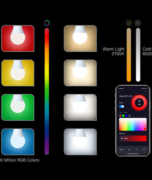 Moes Plastic Dimmable LED Light Zigbee Voice Control Smart Bulb