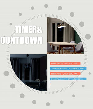 Moes 10A Plastic Panel Remote Control Light Push Button Switch