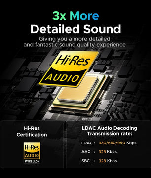 Metal Dynamic Vocalism Bluetooth Wireless Lightweight Earphones