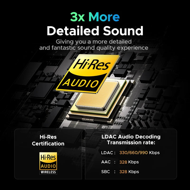 Metal Dynamic Vocalism Bluetooth Wireless Lightweight Earphones