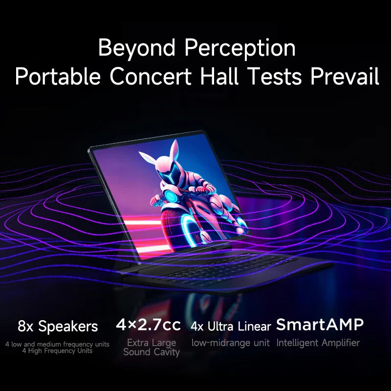 12300mA 14.5" 120Hz Fast Charging Lenovo Gaming Tablet