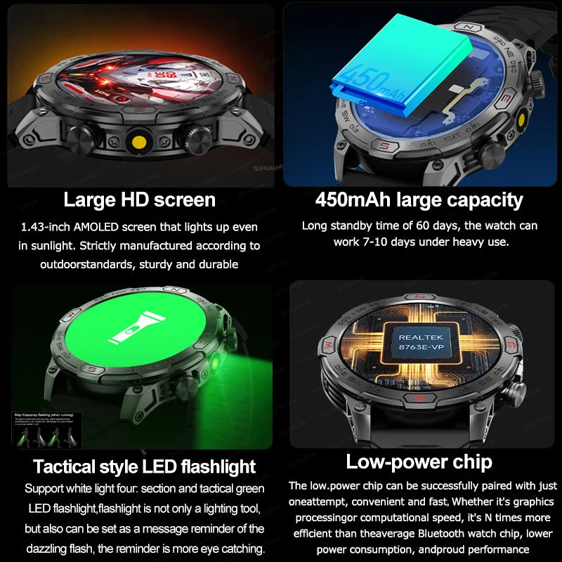 Stainless Steel Waterproof Android Round Shaped Bluetooth Smartwatch