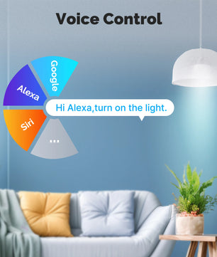 MOES Tuya 2.5D Matter WiFi Smart Light Switch with Neutral Wire