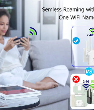 300Mbps 1200Mbps Wireless Signal Amplifier Long Range WIFI Repeator