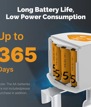 MOES ZigBee Smart Water/Gas Valve Controller with Alexa Google Home