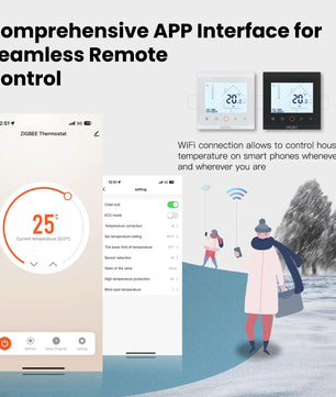 MOES ZigBee Plastic Smart Thermostat with Alexa Google Home