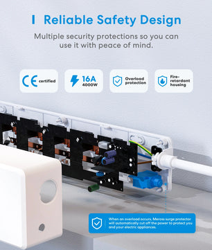 Meross Alloy WiFi Smart Power Surge Protector Socket Extension