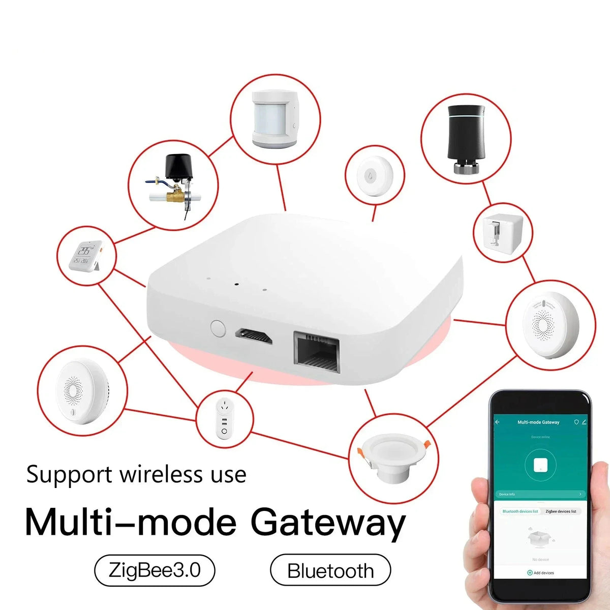 MOES Tuya Fingerbot Automatic Button Pusher Smart Switch