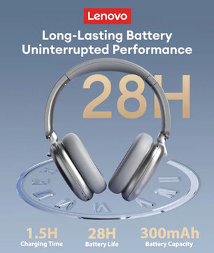 Plastic Dynamic Vocalism Bluetooth 5.4 Wireless Headsets