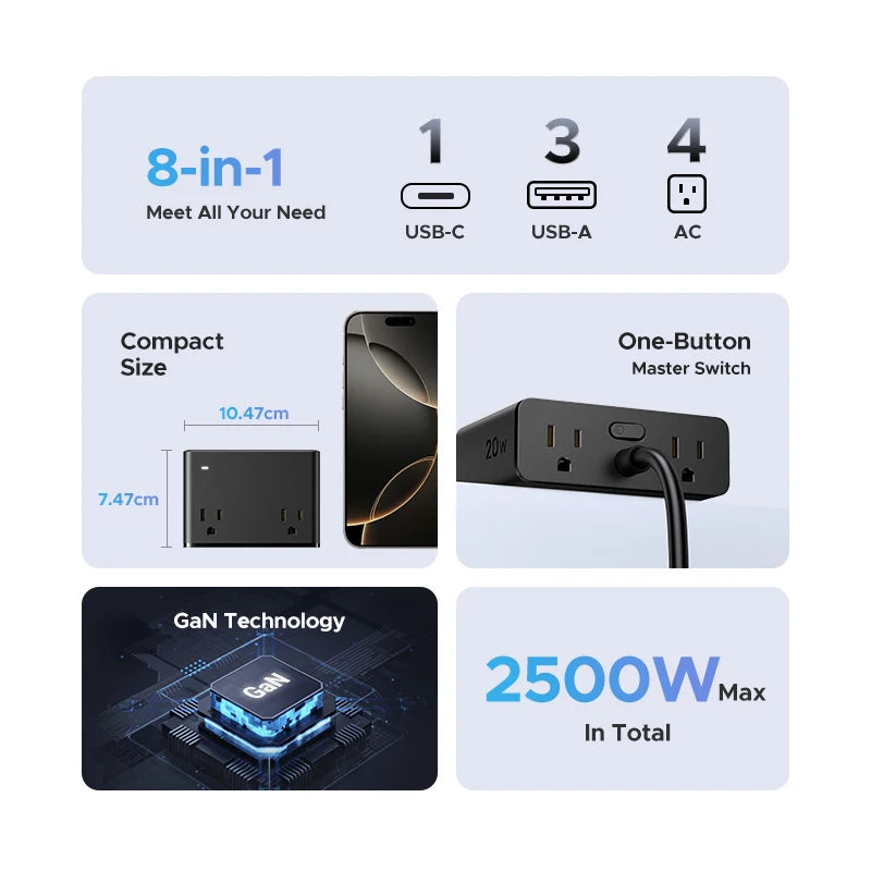 Ugreen 2500W Alloy 8 in 1 Power Strip USB Type-C Fast Charge