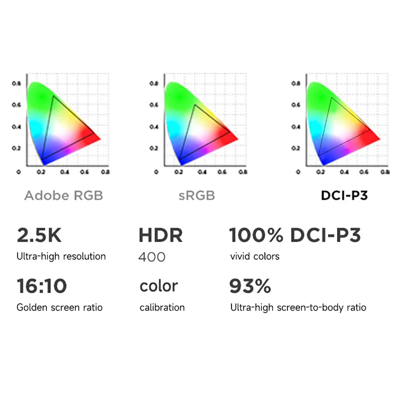 1TB 16" AMD R9 8945HX Thinkbook 16p 2025 Ryzen Lenovo Laptop