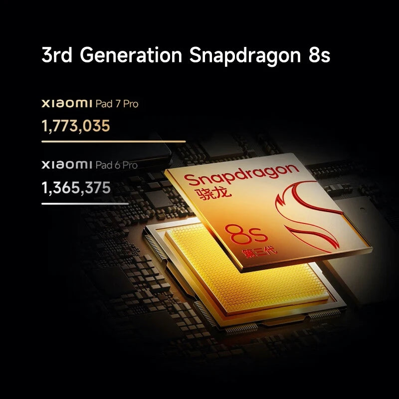 Xiaomi Pad 7 Pro 11.2-inch Snapdragon 8s Gen3 3.2K 144Hz Tablet