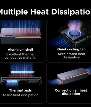 Aluminum Alloy 40Gbps External Solid State Drive For Laptop And Desktop