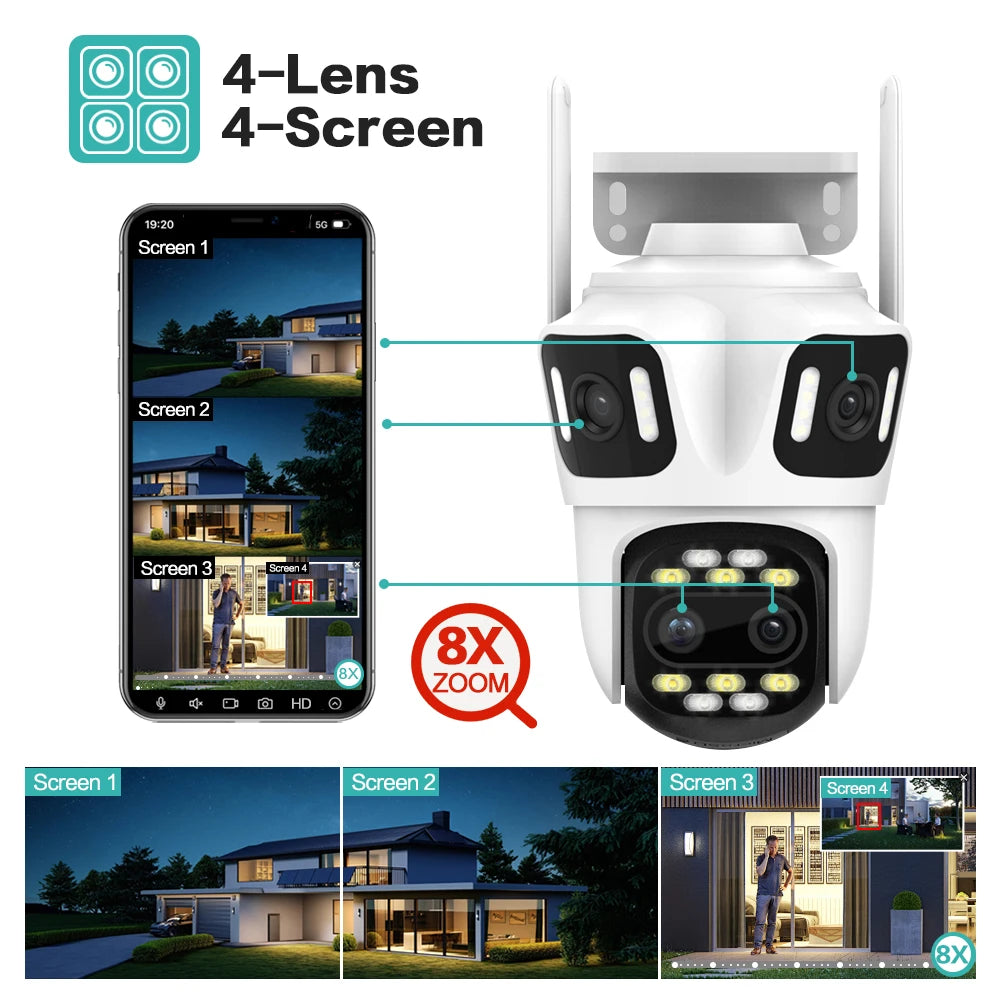 Boavision 12MP WIFI 4 Screen Auto Tracking Security Dome Camera
