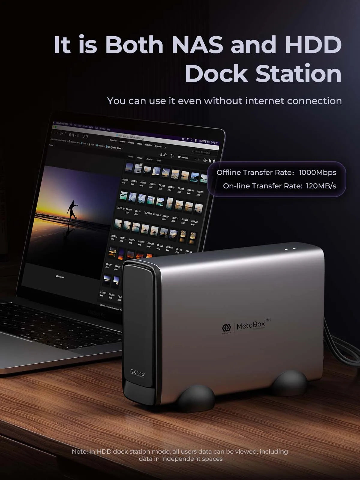 3.5" 1000Mbps Mini Secure Storage MetaBox For Laptop And Desktop