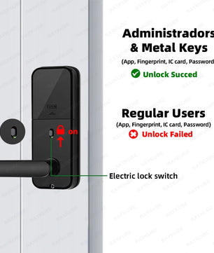 Aluminium Alloy Fingerprint Bluetooth Reversible Handle Door Lock