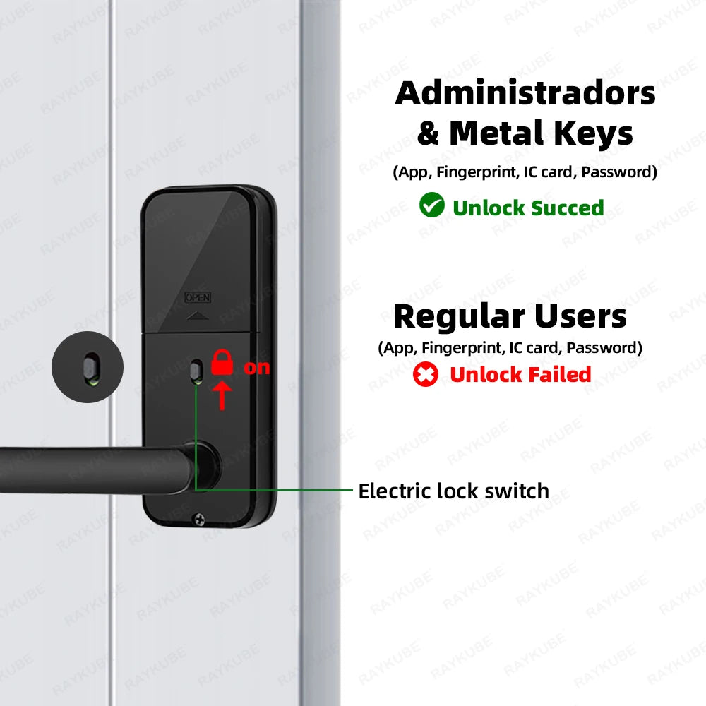 Aluminium Alloy Fingerprint Bluetooth Reversible Handle Door Lock