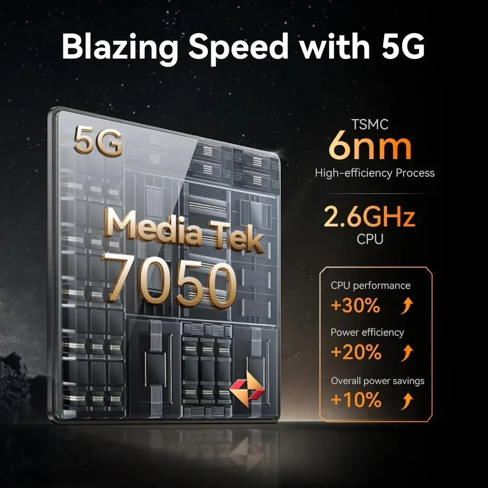 10200mAh 16GB Android KINGKONG X Rugged 5G Smartphone