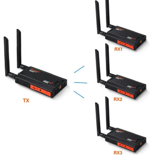 200m Wireless WIFI HDMI Video Transmitter & Receiver Extender