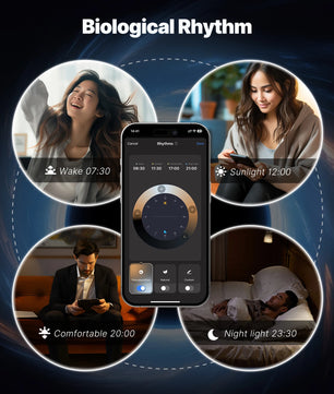 MOES WiFi Zigbee Smart LED Bulb with Alexa Google Home