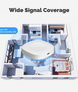 MOES Bluetooth ZigBee Multi-Mode Gateway Hub with Alexa Google Home