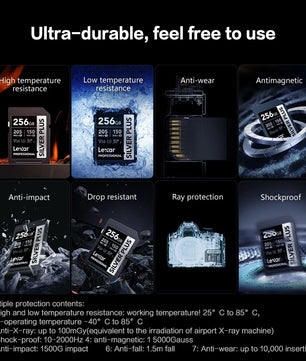 64GB 128GB 256GB V30 140MB/s Read Speed SD Card for Camera