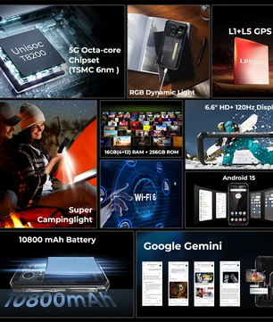 10800mAh 256GB Hotwav Hyper 7S 5G Rugged Smartphone