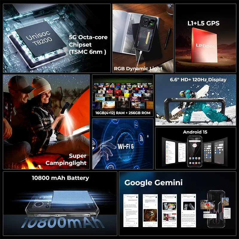 10800mAh 256GB Hotwav Hyper 7S 5G Rugged Smartphone