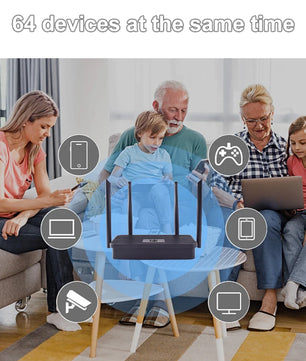 1000Mbps High Performance Fixed Antenna Wireless WIFI Router