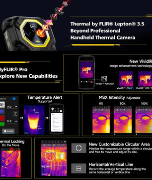 Armor Mini 20T Pro 5G Rugged Android Fast Charging Smartphone