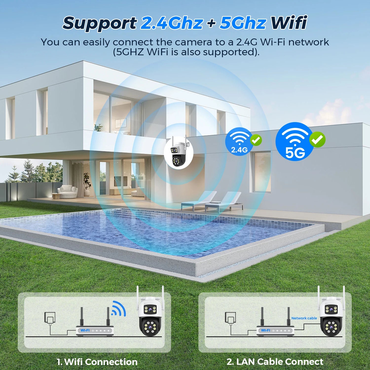 IP66 10MP Digital Zoom WIFI Outdoor Dual Screens Waterproof Camera