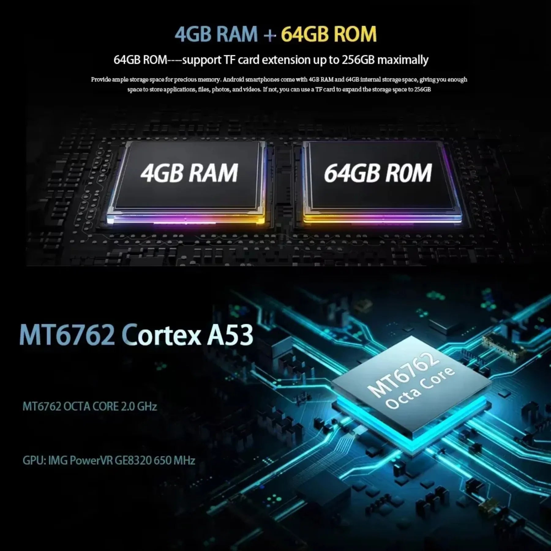 3000mAh 64GB Android Normal Screen Fast Charging Smartphone