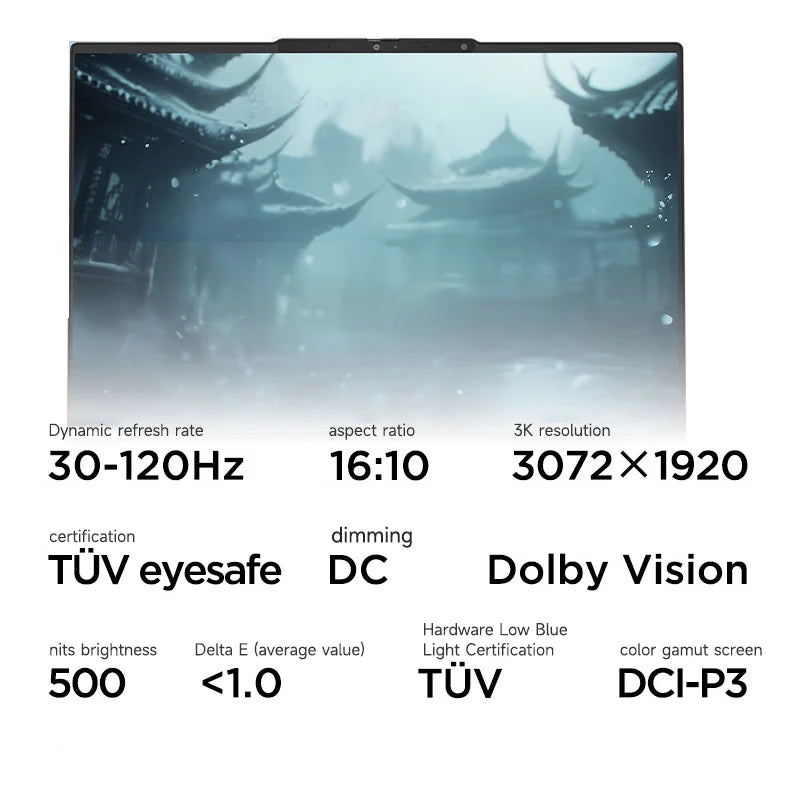 1TB 14.5" Intel Core Ultra5 225H Thinkbook 14+ 2025 Lenovo Laptop