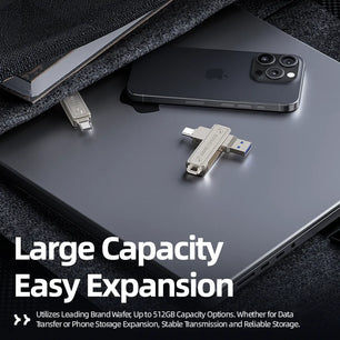 32GB - 512GB USB 3.1 External Flash Memory Solid State Pen Drive