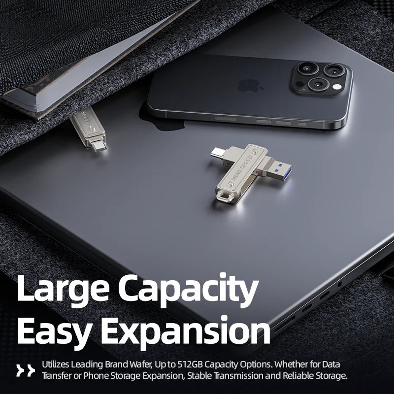 32GB-512GB Double USB Type-C 3.1 Pen Drive