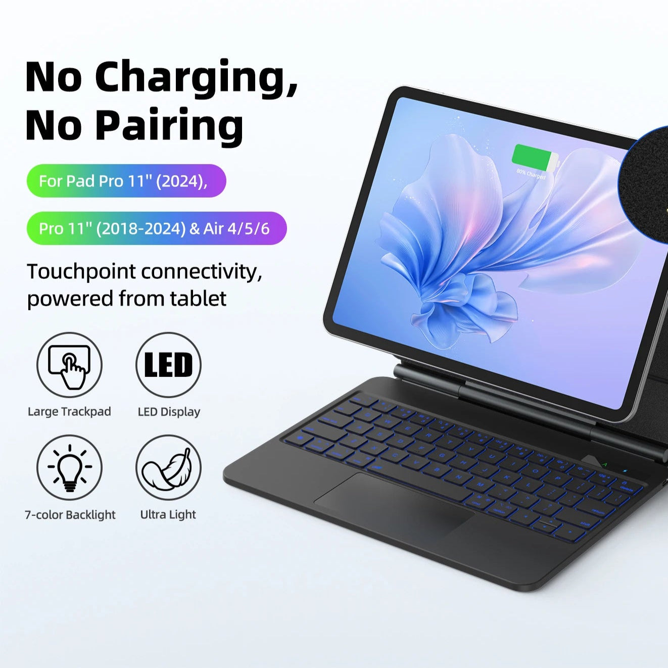 11 Inches Wireless Magnetic Magic Keyboard Case for Apple iPad