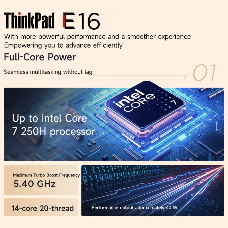 1TB 32GB 16" Intel Core 5 220H 120Hz Bluetooth Lenovo laptop