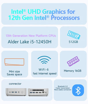 512GB M.2 Intel Core 13 Eco Erazer D80 Mini Host DDR4