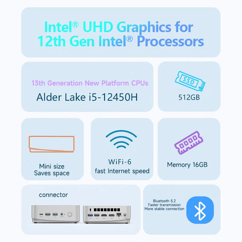 512GB M.2 Intel Core 13 Eco Erazer D80 Mini Host DDR4