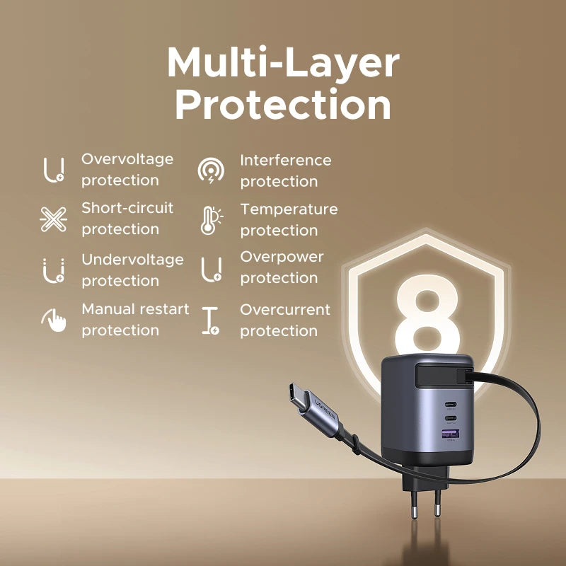 Ugreen 100W Alloy USB Type-C Charge For Laptop MacBook Pro