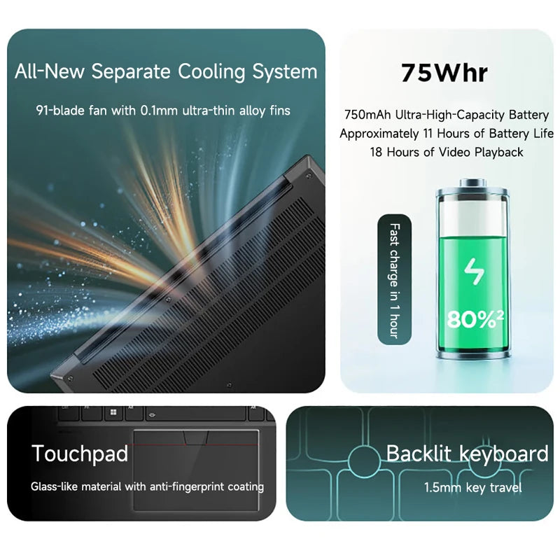 1TB 14.5" 32GB 120Hz Intel Core Ultra 5 225H Lenovo Laptop