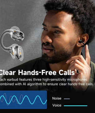 Plastic Dynamic Vocalism Bluetooth 5.4 Wireless Earphones