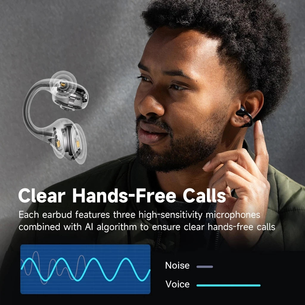 Plastic Dynamic Vocalism Bluetooth 5.4 Wireless Earphones