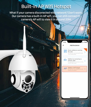 IP66 3.6mm Wifi 1080P HD CCTV Security Dome Camera